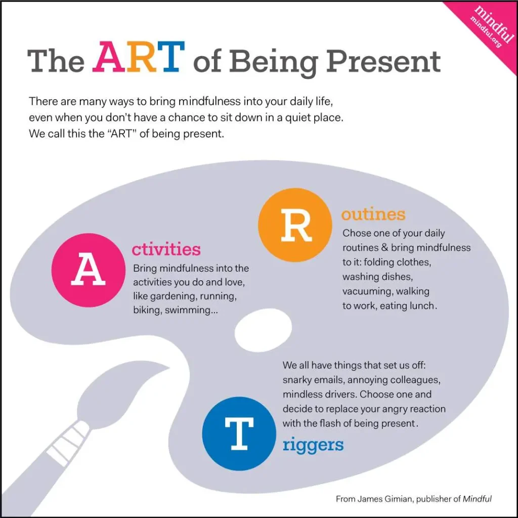 How to Stop Living in the Past and Find Peace in the Present2