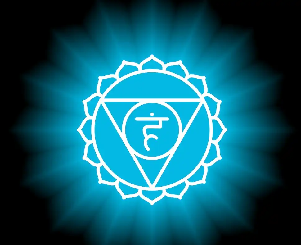 Throat Chakra_affirmationflow